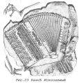 БаянЪ ископаемый. Фотожаба на отпечаток археоптерикса из учебника биологии